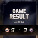 부름홈 | [야구일기⚾️] 두산 vs 한화 26.04.04 잠실야구장 홈 개막 직관 후기