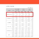 폴라리스파트너스 이미지
