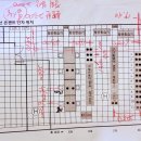 오리정로 이미지