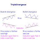 FT 트리플 카카오 검색결과