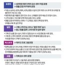 명품마켓 이미지