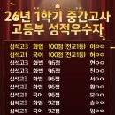 정음국어영어학원