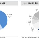 우진수산 이미지