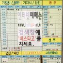 안양역시외버스정류장 이미지
