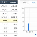 신흥화학주식회사 이미지