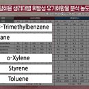 쥬스홀릭 - 중구 광복로49번길 17 | 쥬스홀릭