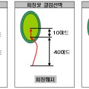그늘집B - 김해시 | 그늘집B