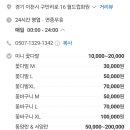 구만리로 5 이미지