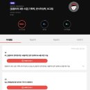 [일잘러의 3종 스킬] 기획력, 문서작성력, 보고법 이미지