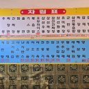 수동옥