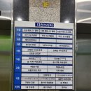 둔포헬스 | 둔포 헬스 더원 휘트니스 헬스/줌바 후기