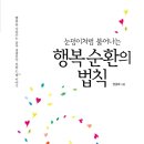 생활명상(동아일보) / 명상보다 더 좋은 빛명상 이미지