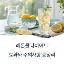 요즘 인기인 &#39;레몬물 다이어트&#39; 효과와 주의사항 총정리