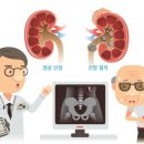 드림온비뇨의학과의원 이미지