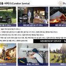 펜트빌