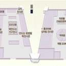 떡박물관 이미지