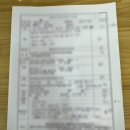 대전 노은 열매마을 리모델링, 부뚜막 인테리어 상담후기