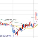 한국타이어경상 이미지