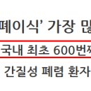 우리나라에서 ‘폐이식’ 가장 많이 한 병원은? 이미지