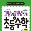 키수학
