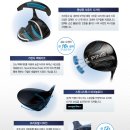 모두와샵 | 영통 골프샵 핑 G440K 드라이버 시타 후 구매 후기 방향성과 비거리 모두 만족