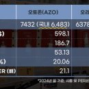 오토준 이미지