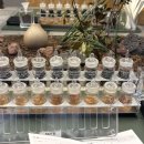 나비PC | 서울 홍대 향수 공방: 나만의 향수 만들기 홍대향수공방 닷노트 원데이클래스 향수 후기