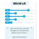 (주)대마 | 술마켓 전통주 체험단 알려주조 대마영농조합 대마마인주 후기
