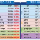 디씨90안경 이미지