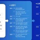 양진헬스