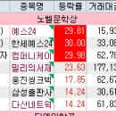 예쓰컴퍼니 이미지