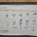 명동식당 이미지