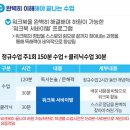 기파랑문해원학원 - 전주시 덕진구 세병로 12 | 기파랑문해원학원