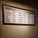 육육삼육 네이버블로그