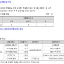 장수제과 이미지