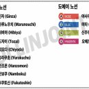 도영 주식회사 이미지