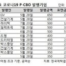 성우실업 이미지