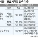 강남용역주 이미지