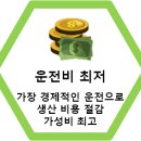 수열농장 이미지