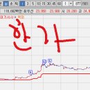 대화약품(주) 이미지