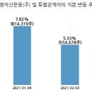 한국단자공업(주) 이미지
