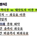 문풀 1 (4회차) 최유효 이용 정리 질문 이미지