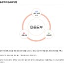 경주화랑고등학교 이미지