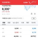 이상네트웍스 이미지