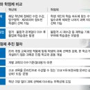 한서고교 이미지