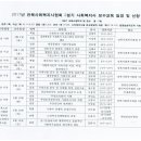 2017년 전북사회복지사협회 2분기 사회복지사 보수교육 일정 및 신청 안내문 이미지