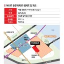 한양문구