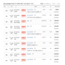 군포지산 공인중개사사무소 이미지