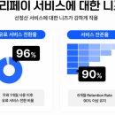365페이 이미지
