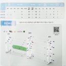 C25 | 미루브랜드스토어 교구장 전면책장과 장난감정리함을 하나로 깔금하게 C25 사용후기